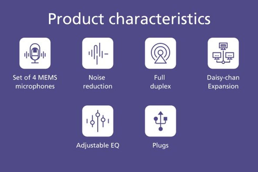 A20-ricoh-nearity-caracteristicas