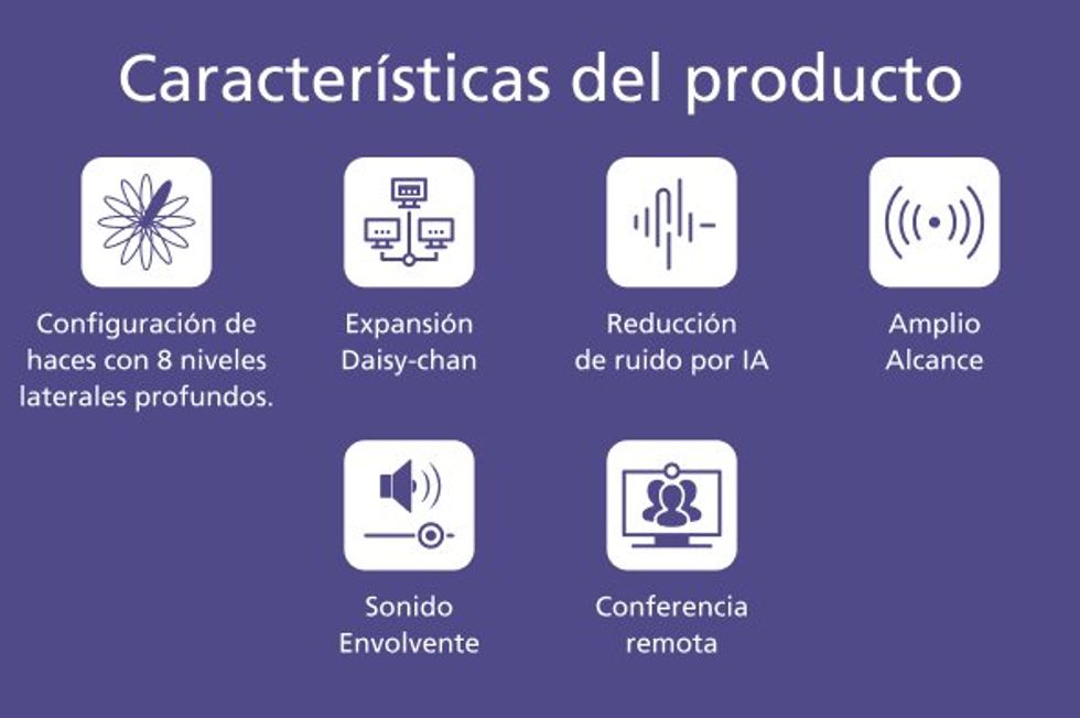 A40A-ricoh-nearity-caracteristicas