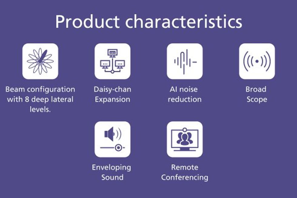 A40A-ricoh-nearity-caracteristicas