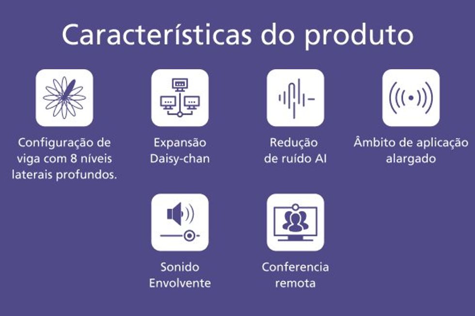 A40A-ricoh-nearity-caracteristicas