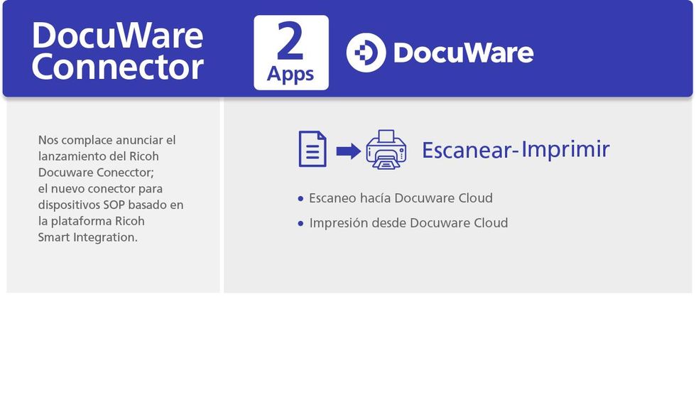 Aceleramos la adopci\u00f3n digital con Ricoh Smart Suite 7