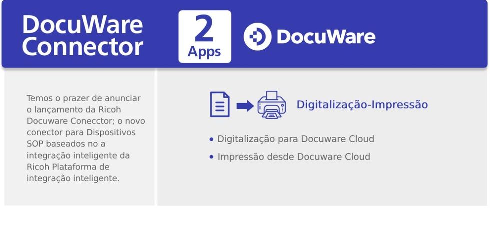 Aceleramos sua ado\u00e7\u00e3o digital com Ricoh Smart Suite 7