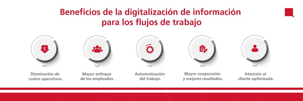 Beneficios de la digitalizaci\u00f3n de informaci\u00f3n para los flujos de trabajo