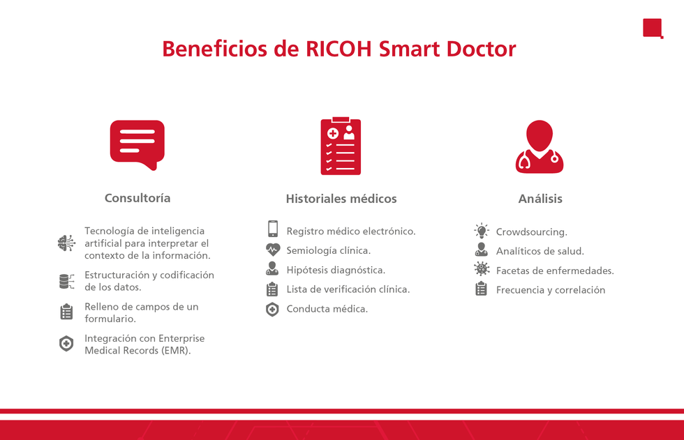 Beneficios de RICOH Smart Doctor