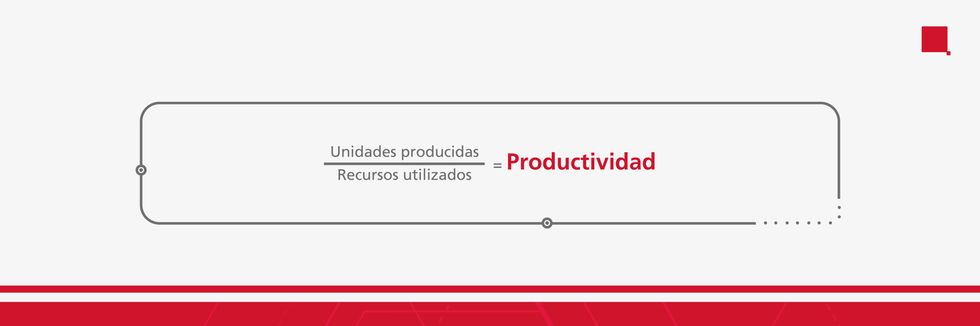 C\u00f3mo medir la productividad: f\u00f3rmula para calcularla