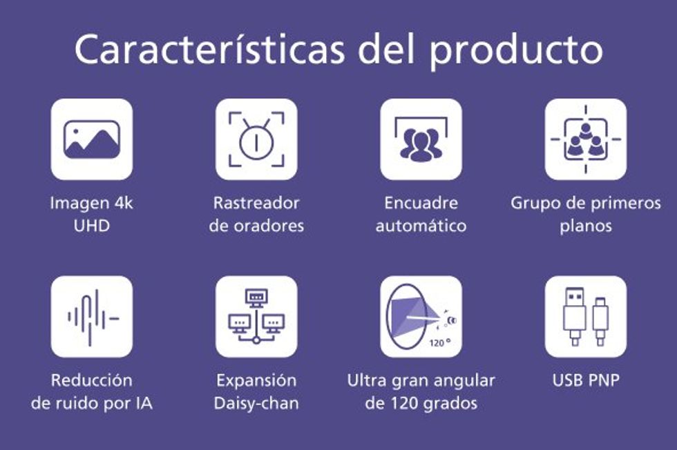 C30R-ricoh-nearity-caracteristicas