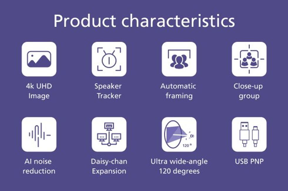 C30R-ricoh-nearity-caracteristicas