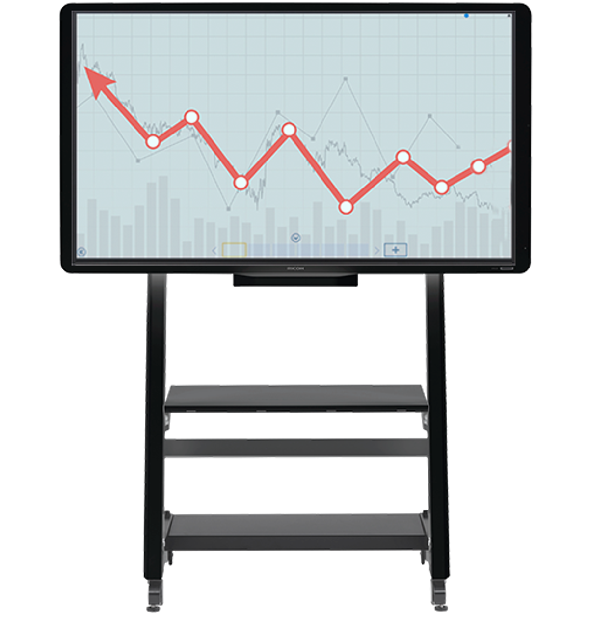 Interactive Whiteboards Ricoh Latin America