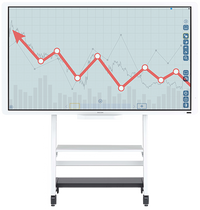 D7500 Interactive Whiteboard