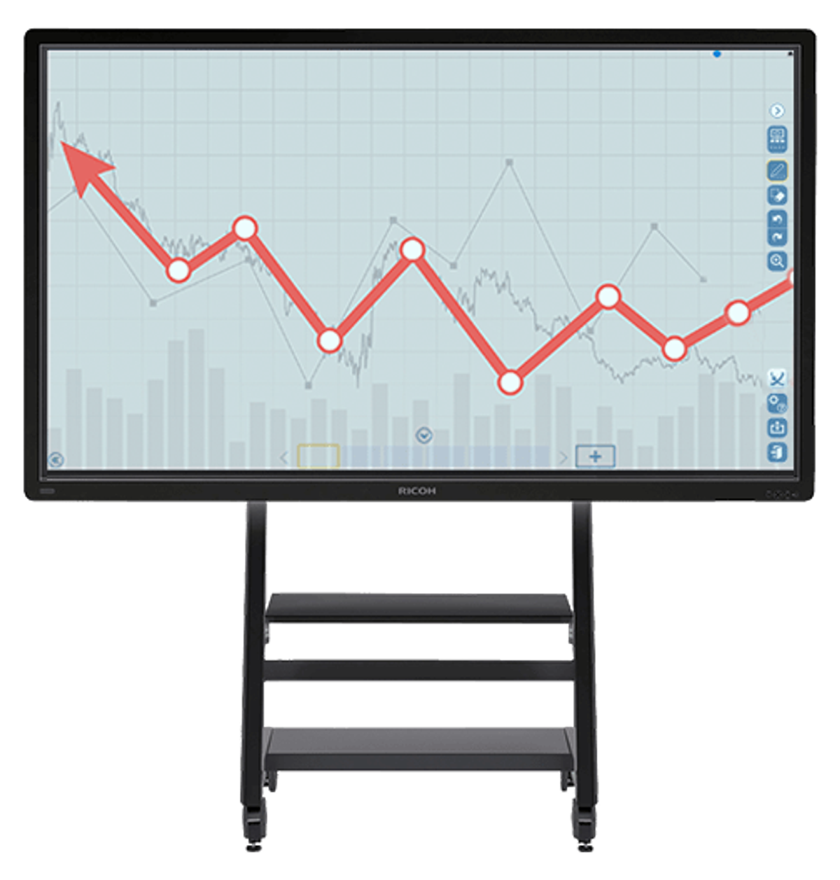 Interactive Whiteboards Ricoh Latin America