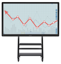 D7510BK Interactive Whiteboard