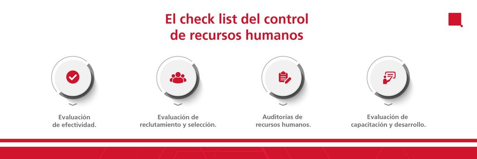 Haz un check list de todo lo que puedes hacer con el control de recursos humanos 