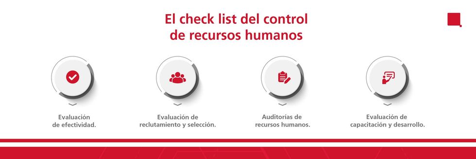 Haz un check list de todo lo que puedes hacer con el control de recursos humanos
