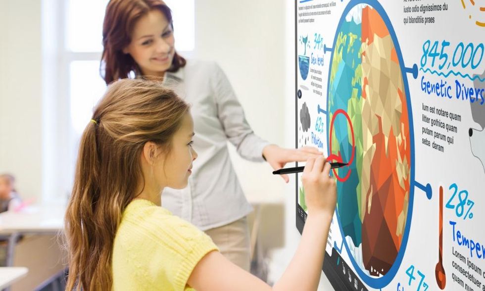 Interactive Whiteboard 1