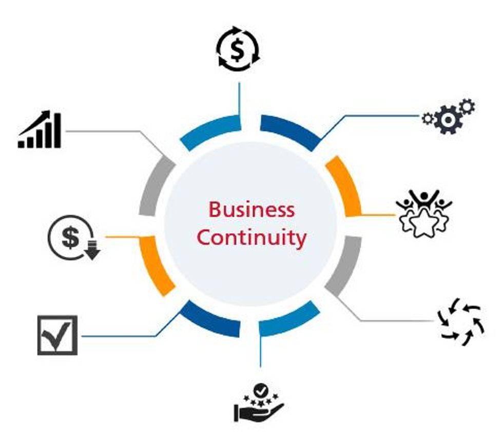 RPA: Robotic Process Automation 1