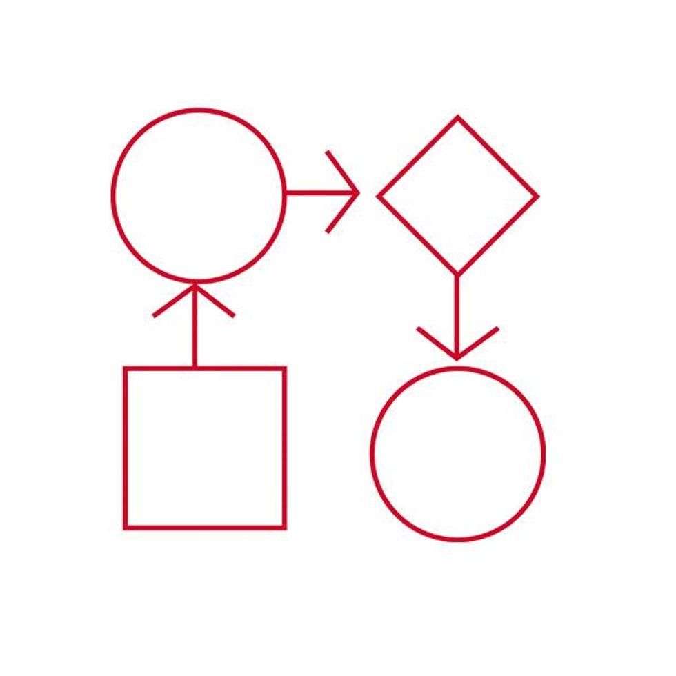 Unleash your Potential 6