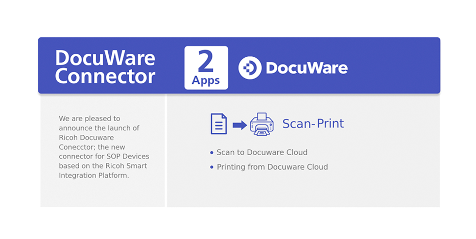We accelerate your digital adoption with Ricoh Smart Suite 7